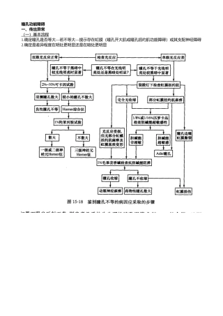 瞳孔传出异常