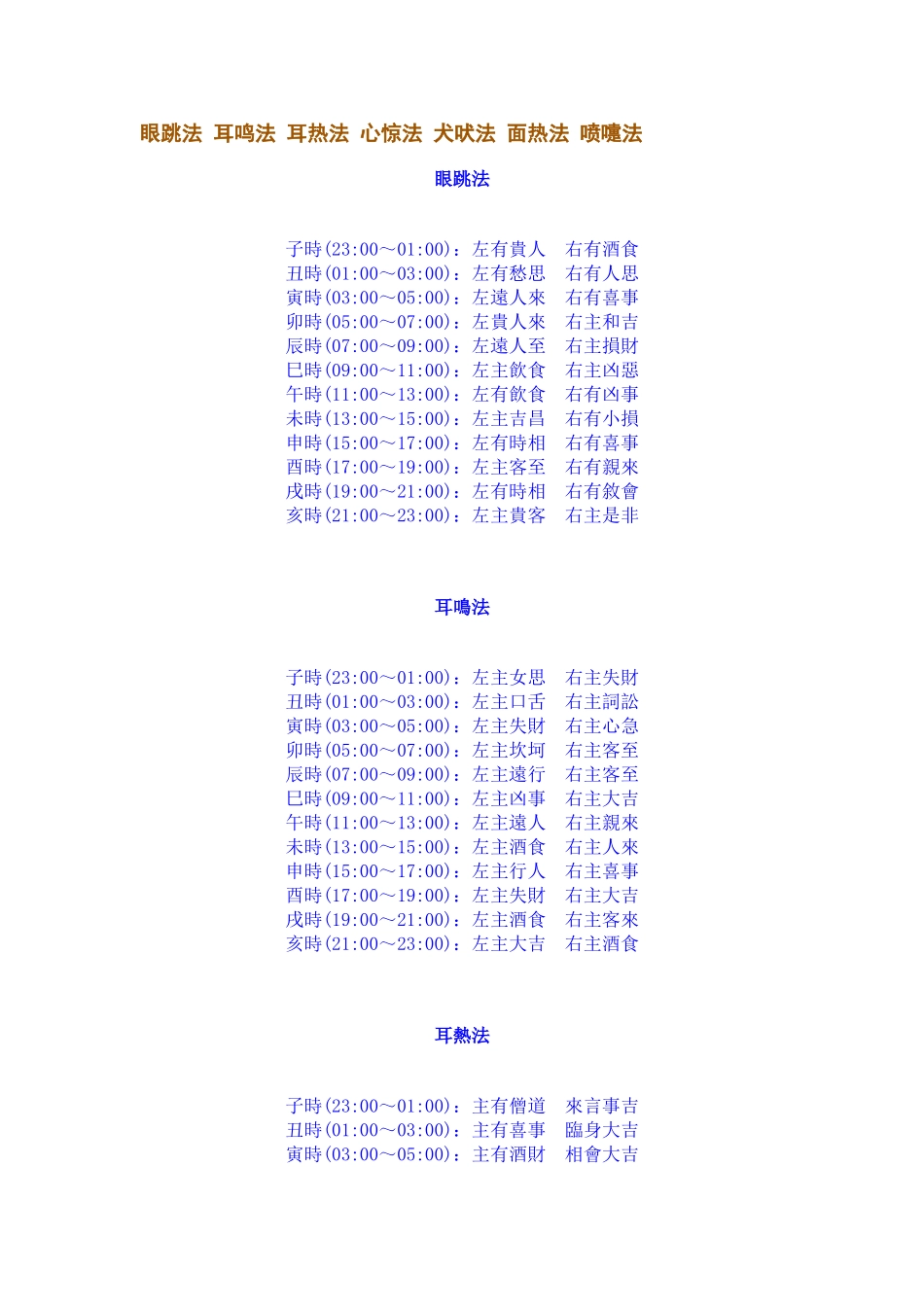 眼跳法 耳鸣法 耳热法 心惊法 犬吠法 面热法 喷嚏法_第1页