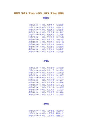 眼跳法 耳鸣法 耳热法 心惊法 犬吠法 面热法 喷嚏法