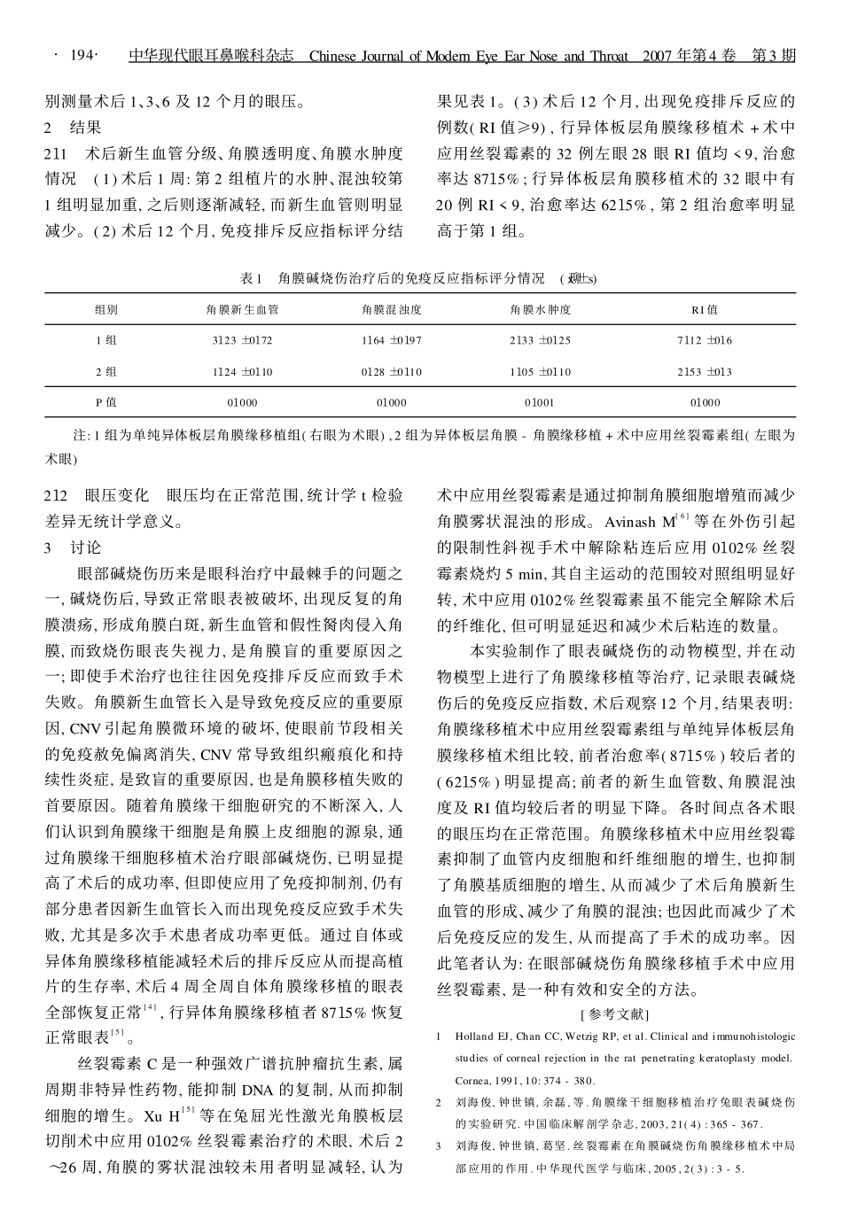 眼表碱烧伤角膜缘移植术中应用丝裂霉素的作用_第2页