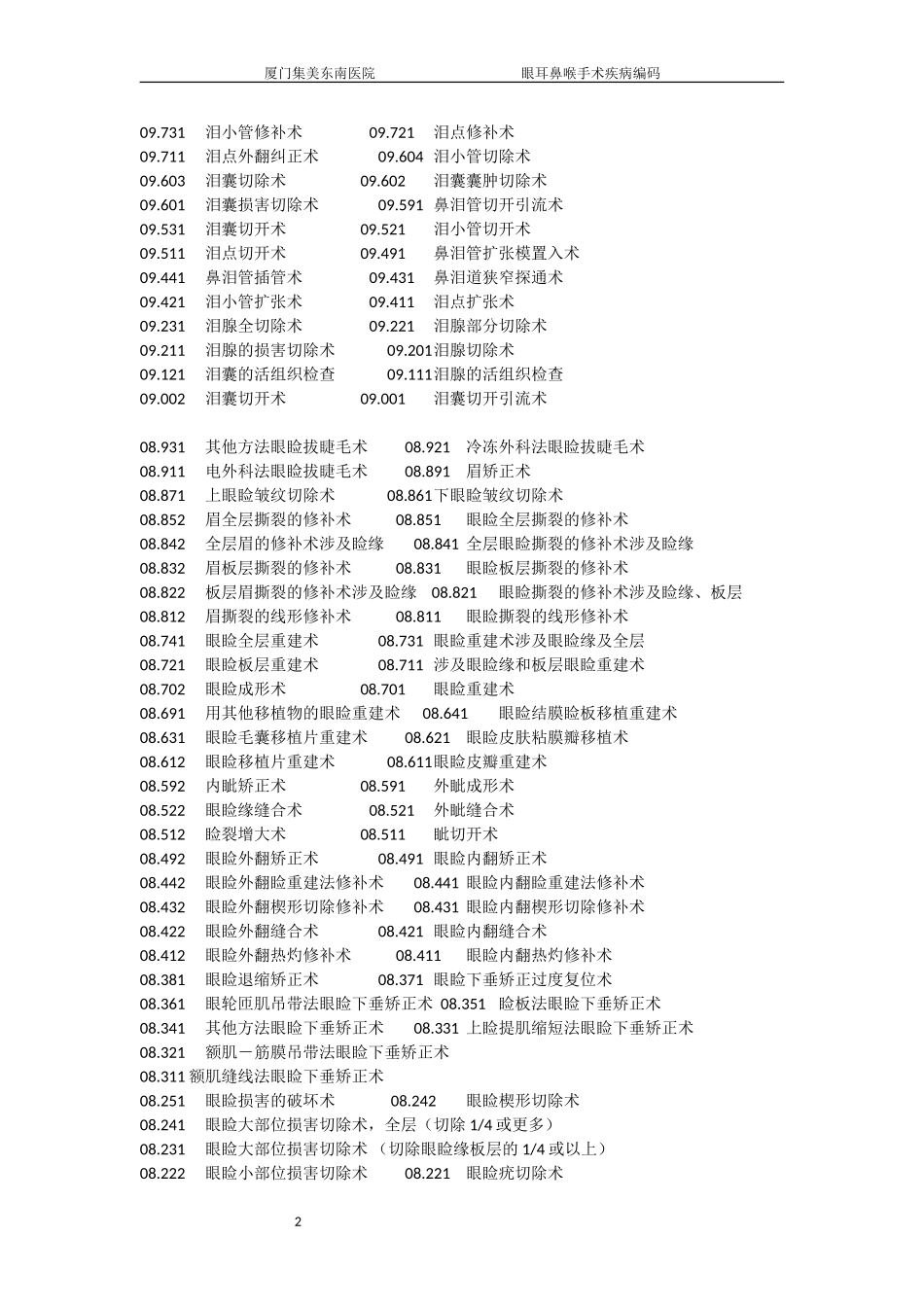 眼耳鼻喉手术疾病编码_第2页