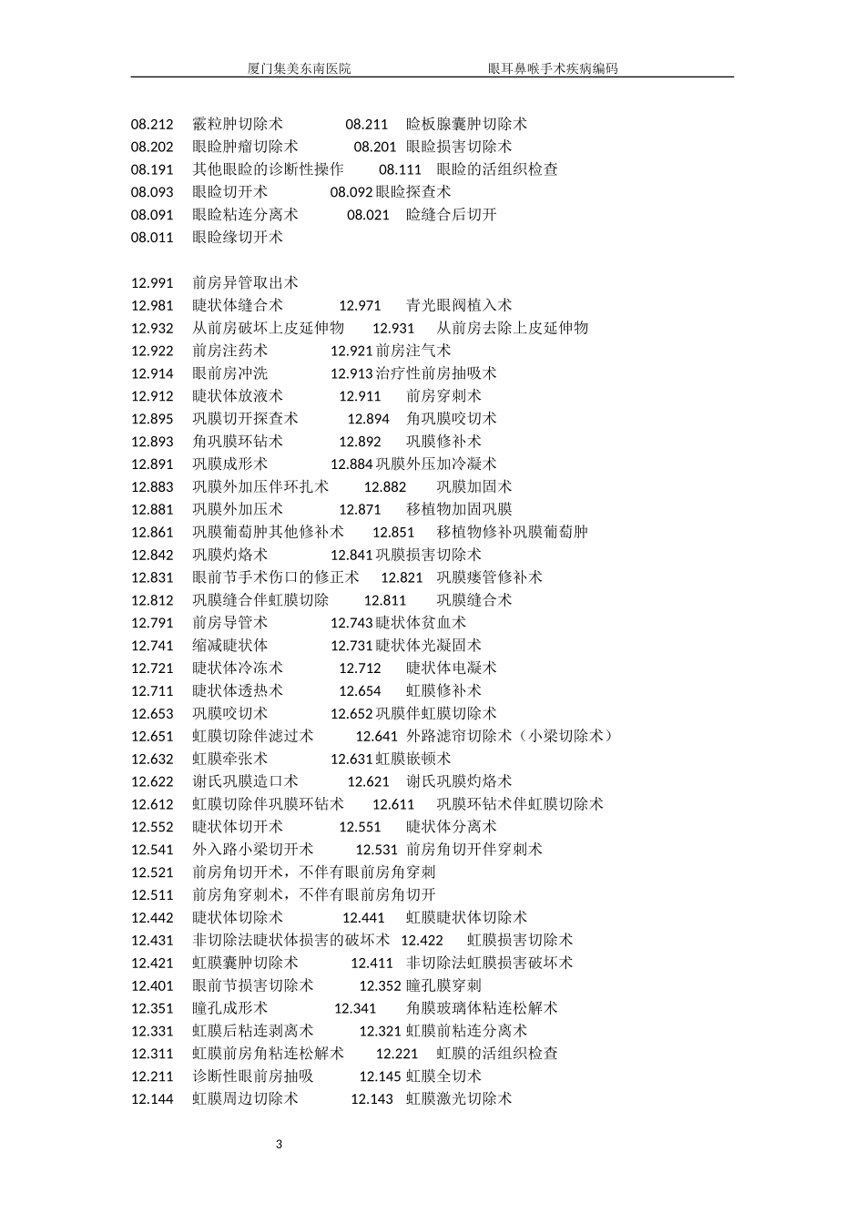 眼耳鼻喉手术疾病编码_第3页