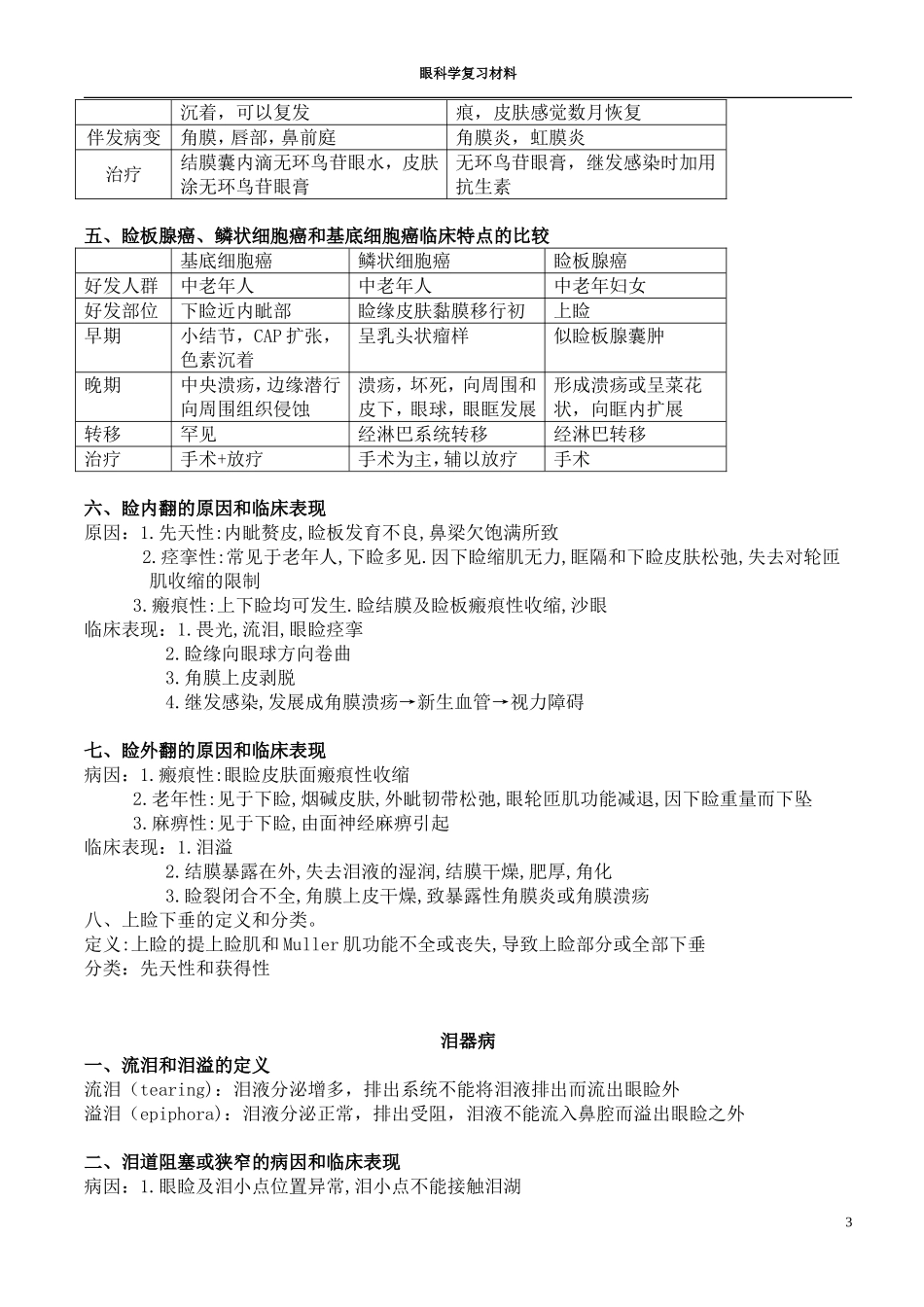 眼科学重点总结_第3页