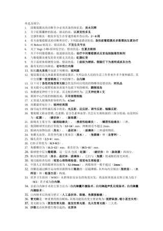 眼科学试题考试用