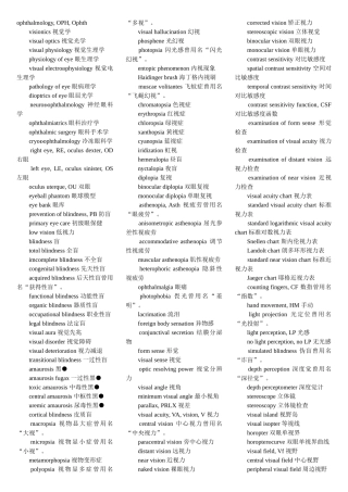 眼科学英语单词