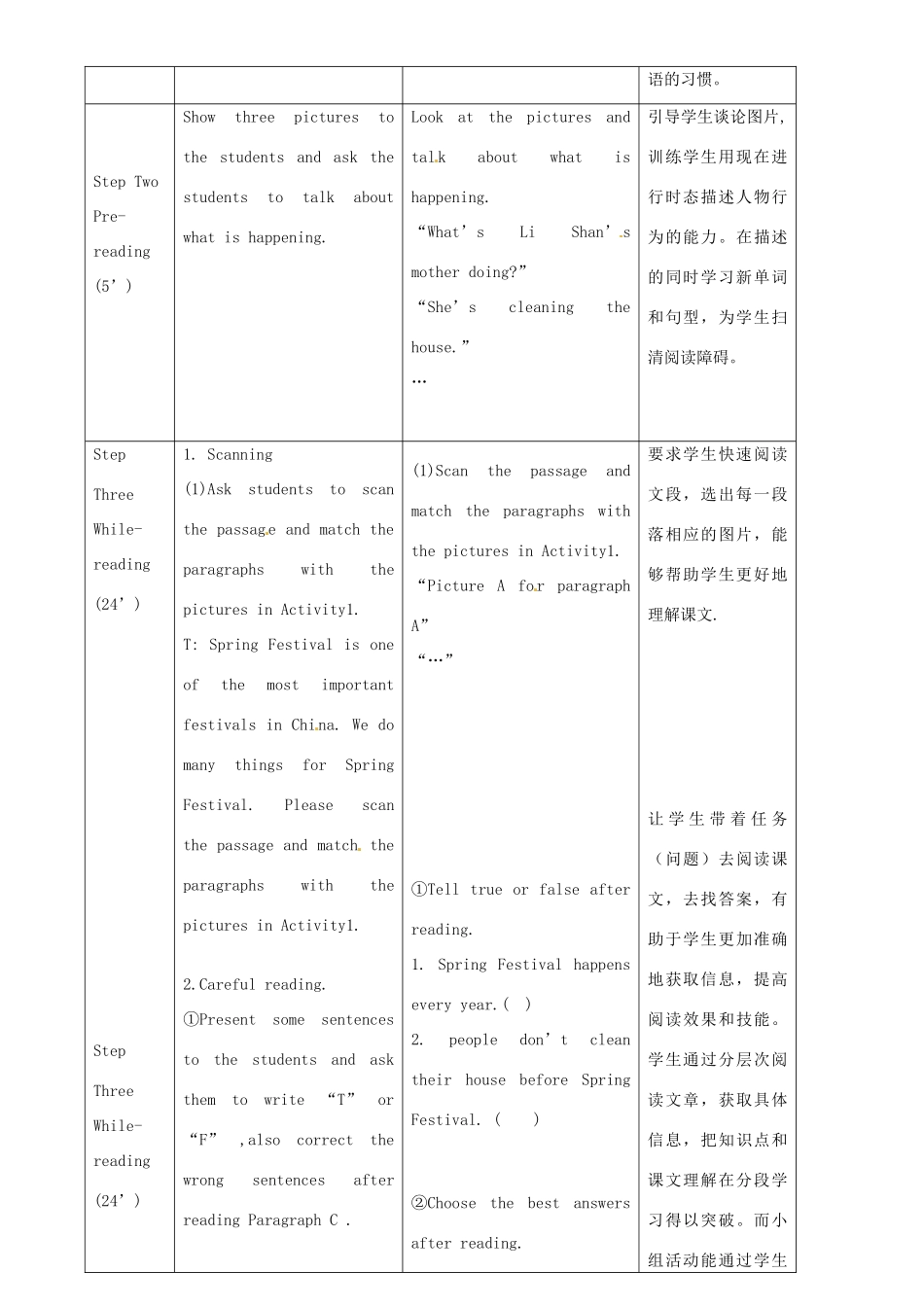 七年级英语上册 Module 10 Unit 2 My mother’s cleaning our houses and sweeping away bad luck教案 （新版）外研版-（新版）外研版初中七年级上册英语教案_第2页