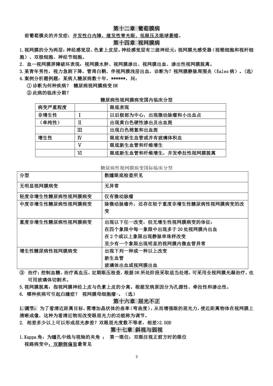 眼科学修改版_第3页