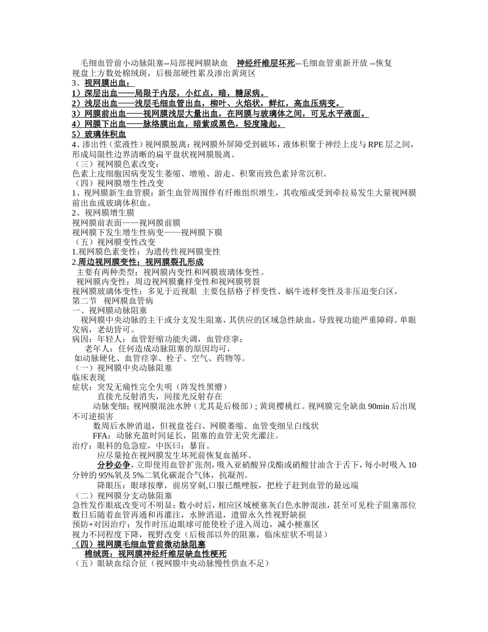 眼科学14  视网膜病_第2页