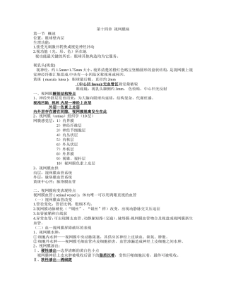 眼科学14  视网膜病