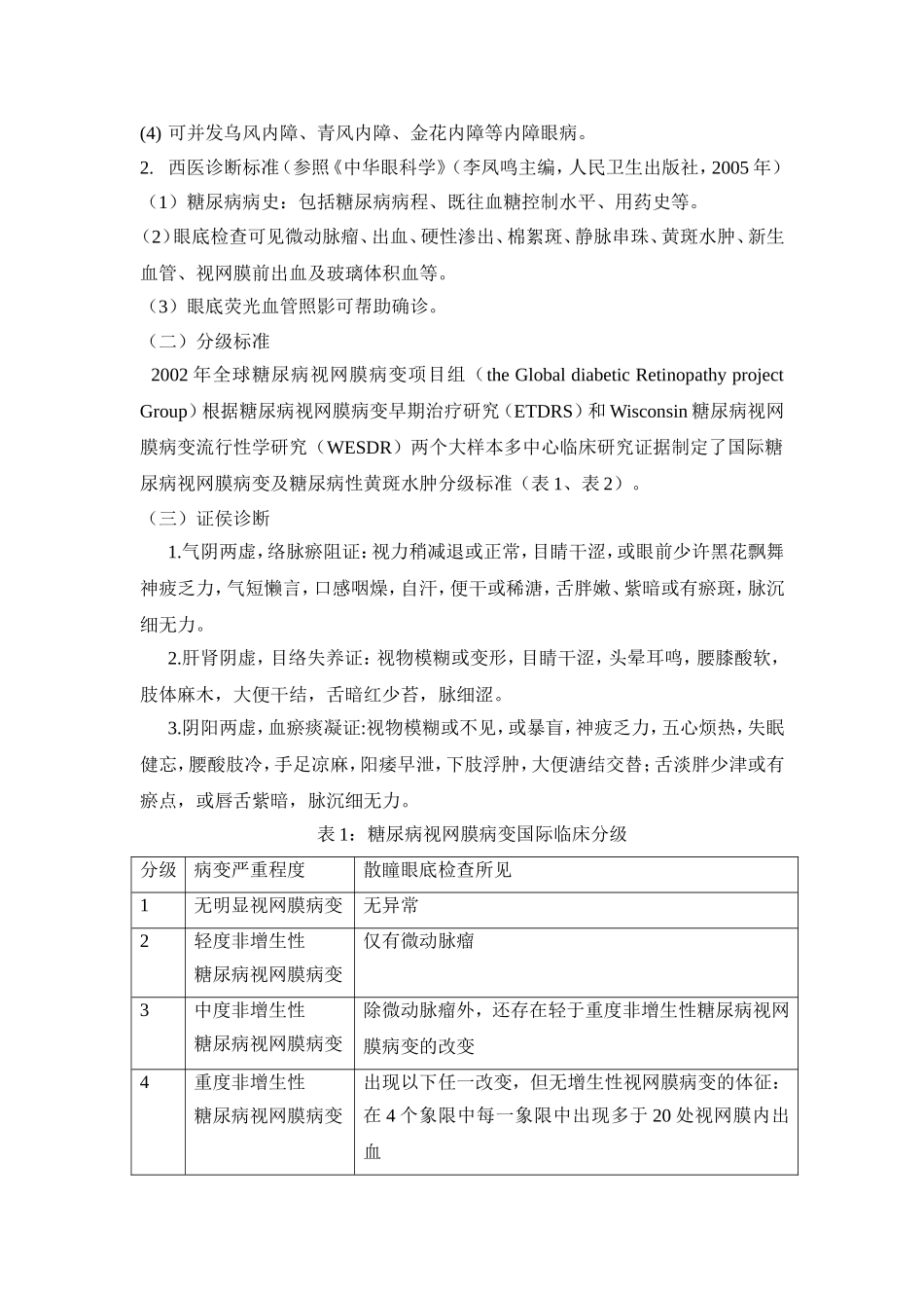 眼科中医诊疗方案全集_第2页