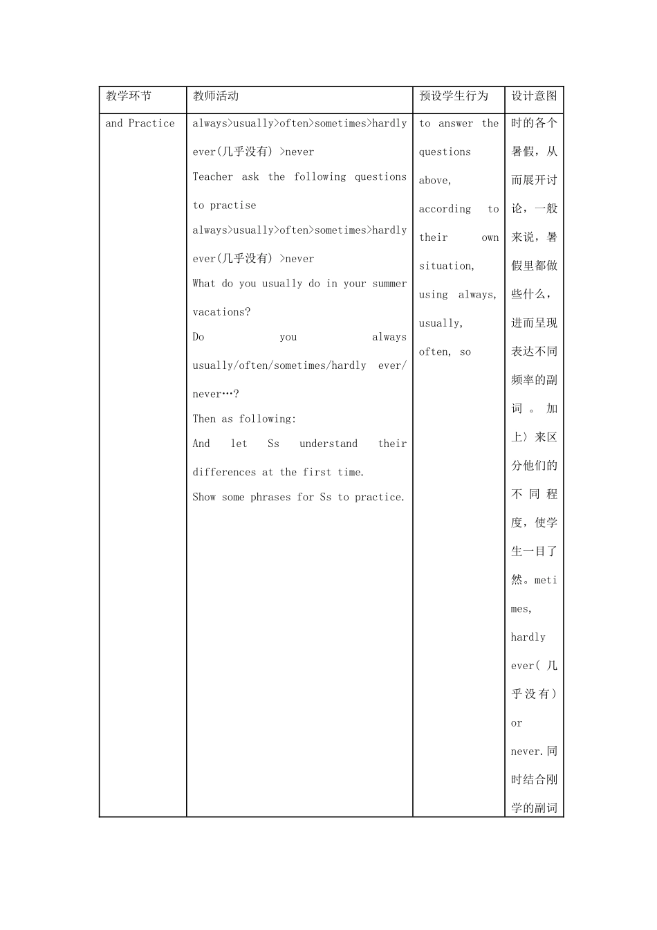 八年级英语上册 Unit 1 How often do you exercise教学设计 人教新目标版_第3页
