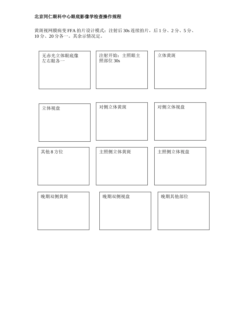 眼底影像学检查规程_第2页