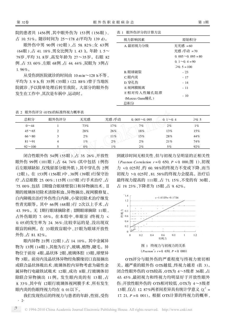 眼外伤的流行病学分析及眼外伤评分的临床应用_第2页