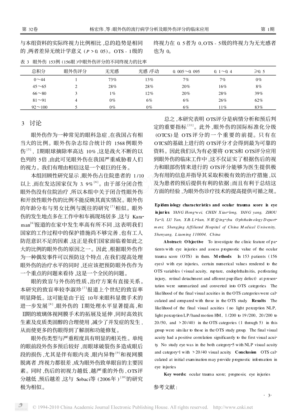 眼外伤的流行病学分析及眼外伤评分的临床应用_第3页