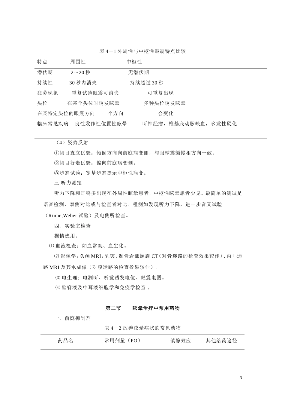 眩晕的鉴别诊断与治疗_第3页