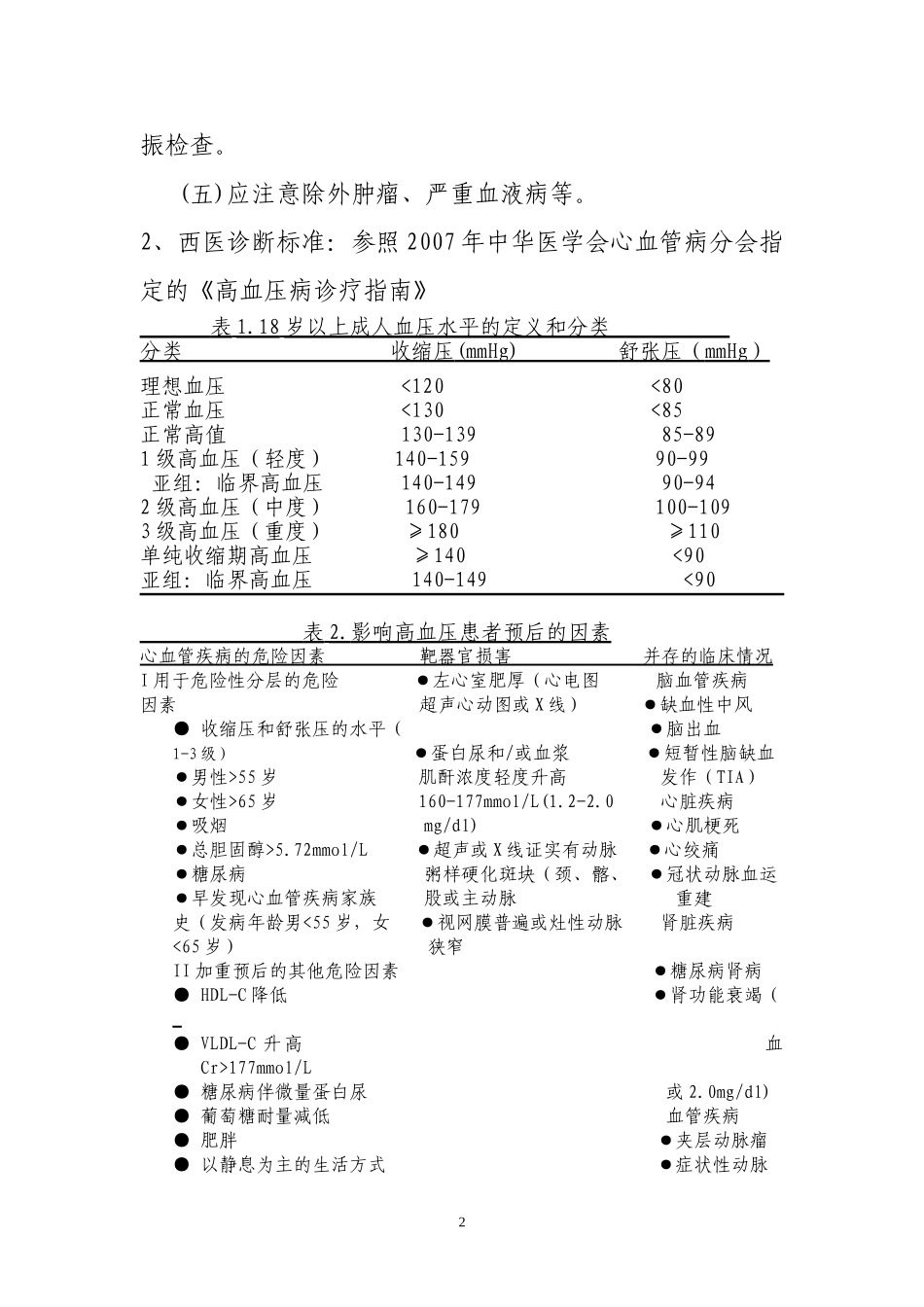 眩晕病(高血压病)诊疗方案_第2页