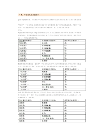 直通车关键词匹配功能