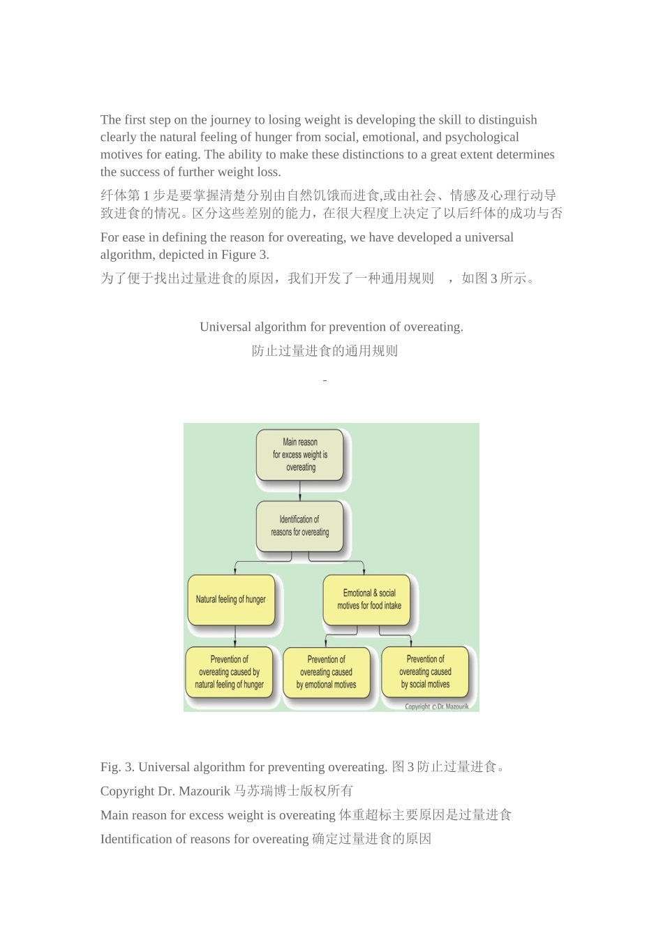 直觉饮食法：预防过量进食的通用规则_第2页