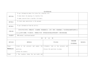 四川省华蓥市九年级英语下册《Module 5 Unit 2 Get off the sofa》教案 （新版）外研版-（新版）外研版初中九年级下册英语教案