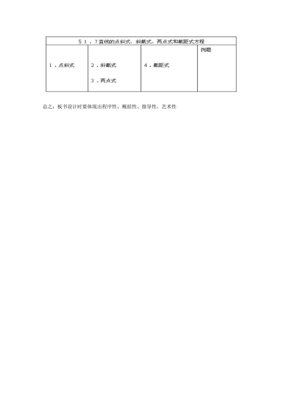 直线方程说课稿_第3页