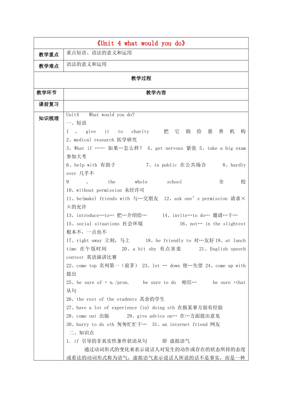 《Unit 4 what would you do？》教案（1）_第1页