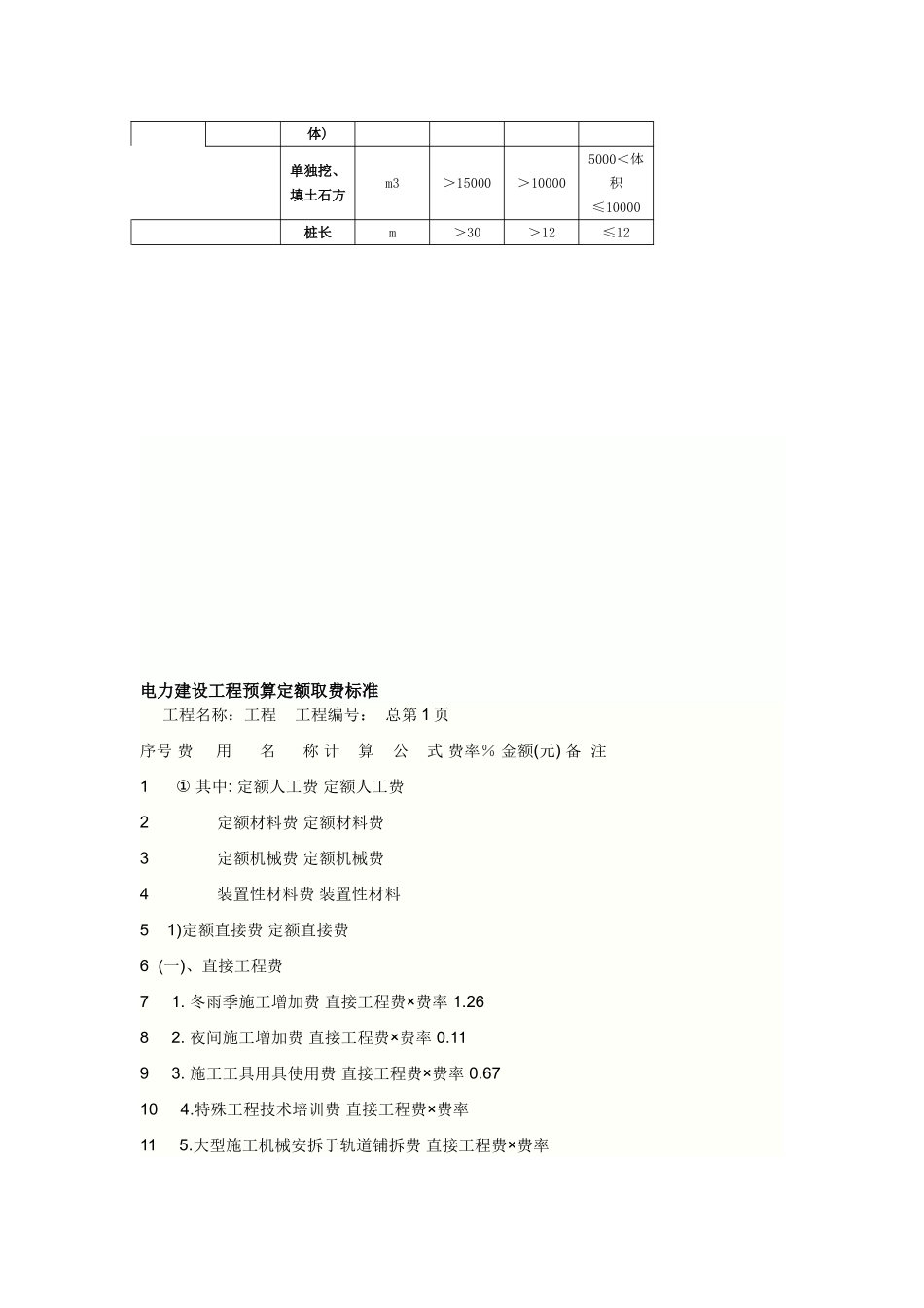 直接费与间接费的组成_第3页