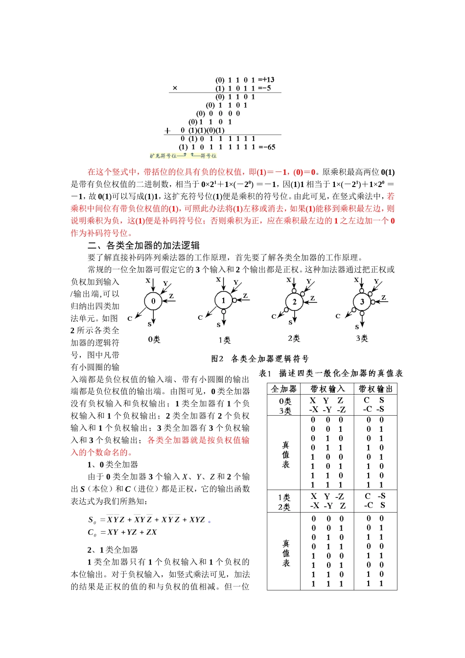 直接补码并行乘法_第2页