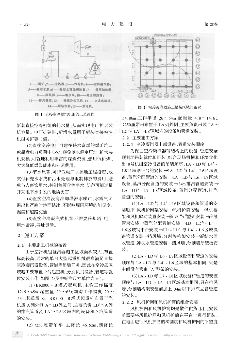 直接空冷凝汽器的设计_第2页