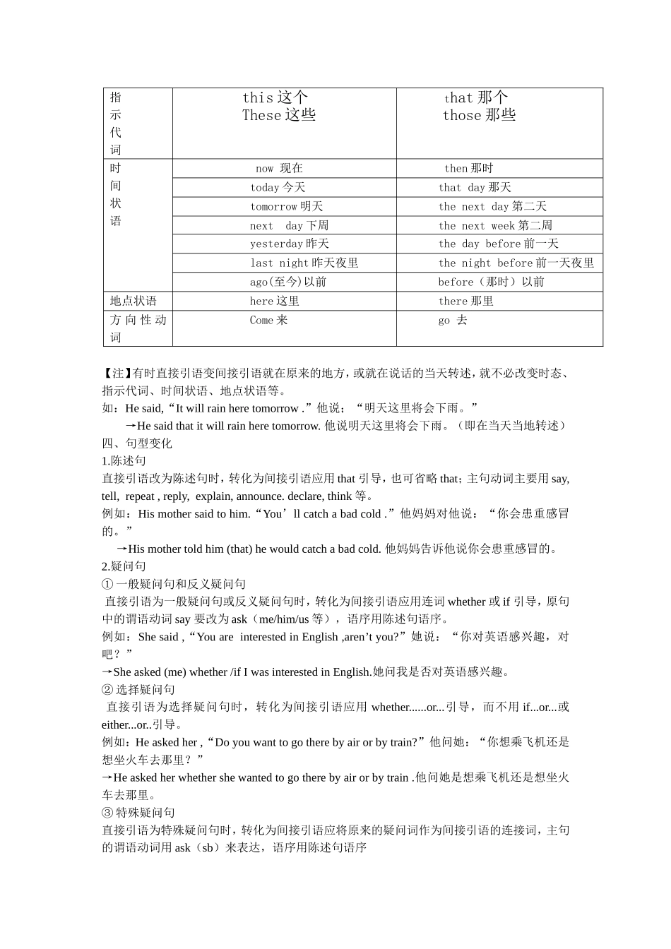 直接变间接英语_第2页