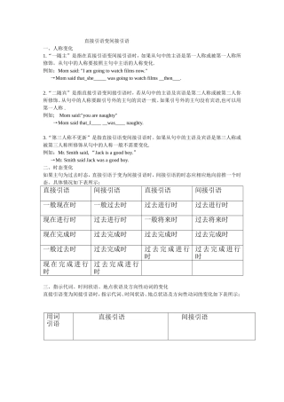直接变间接英语