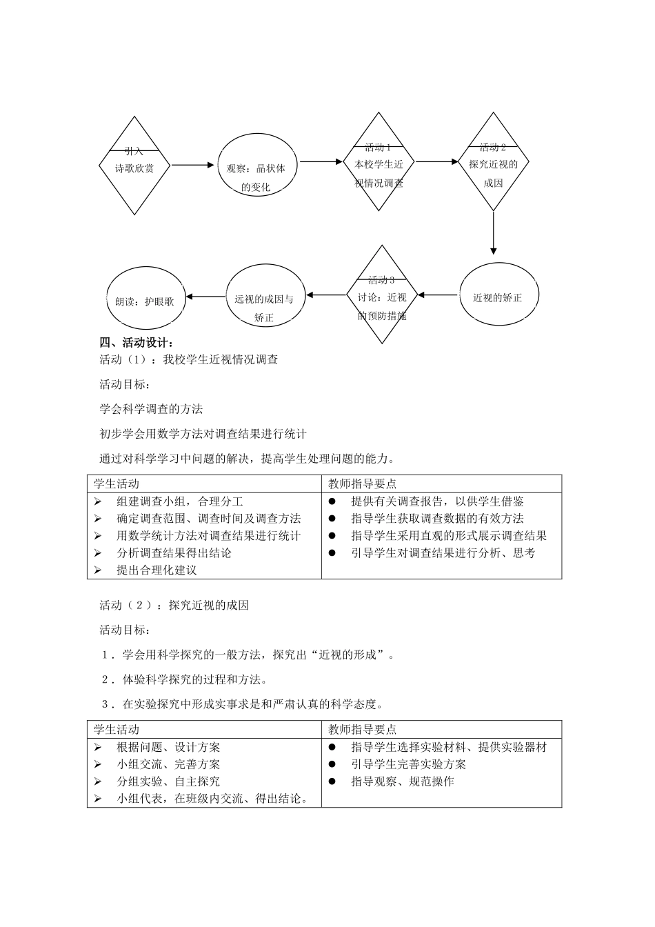 七年级科学上册 第11章 感知与协调 11.2 视觉 近视与远视教案设计 牛津上海版-牛津上海版初中七年级上册自然科学教案_第2页