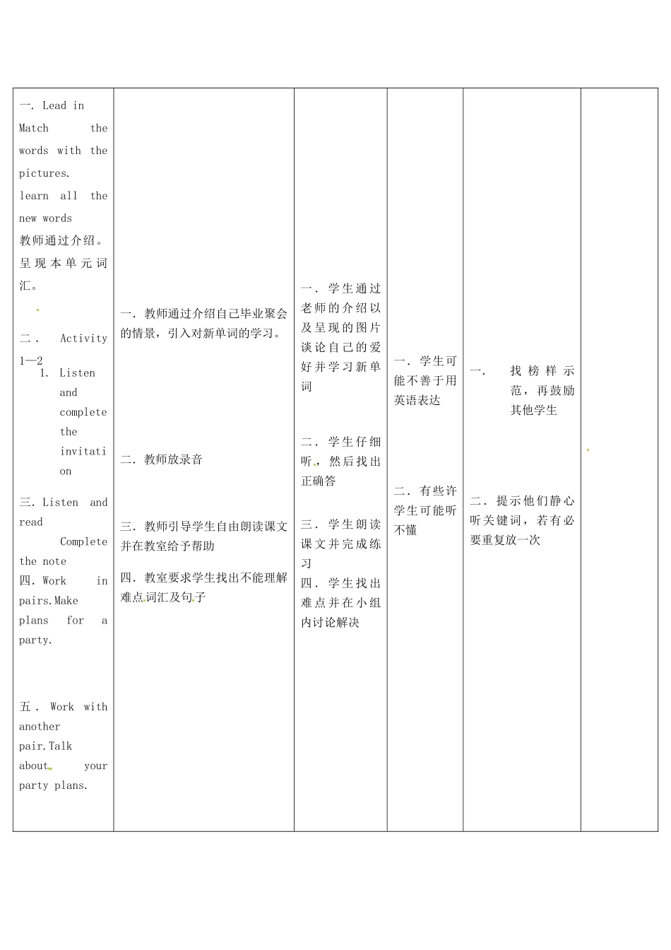 四川省华蓥市九年级英语下册《Module 6 Unit 1 When is the school-leavers’ party》教案 （新版）外研版-（新版）外研版初中九年级下册英语教案_第2页