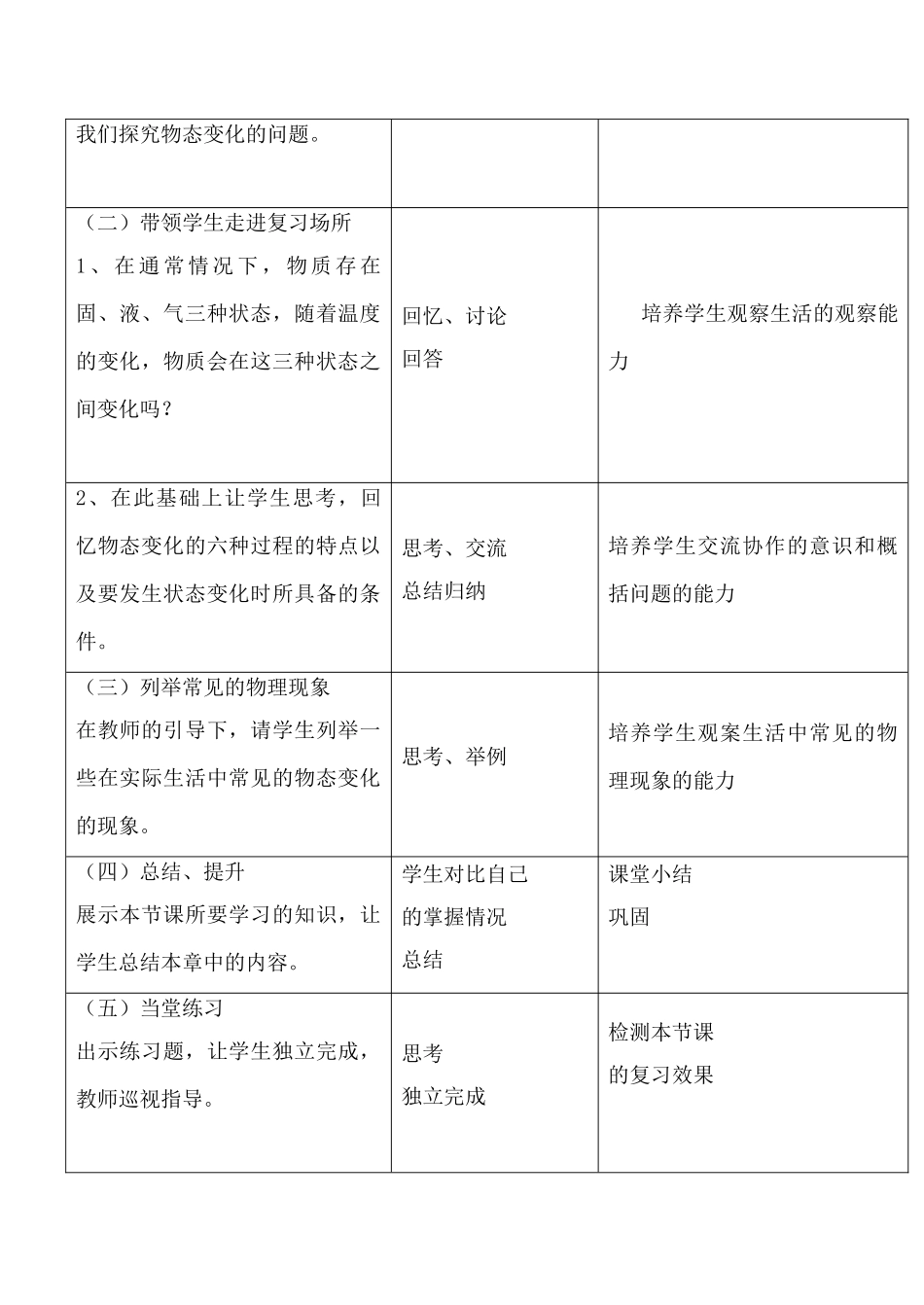 八年级物理 4物态变化复习和总结教案人教版_第2页