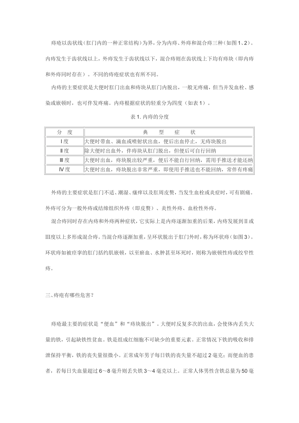 痔疮知识问答_第2页