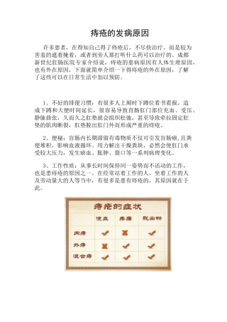 痔疮是怎么引起的