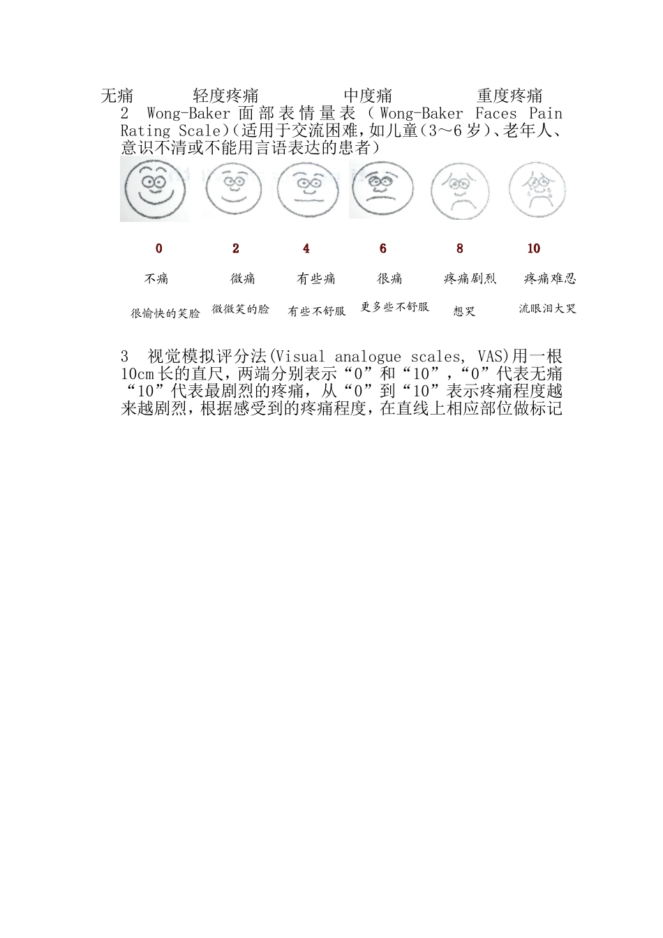 疼痛评估制度及方法A_第2页