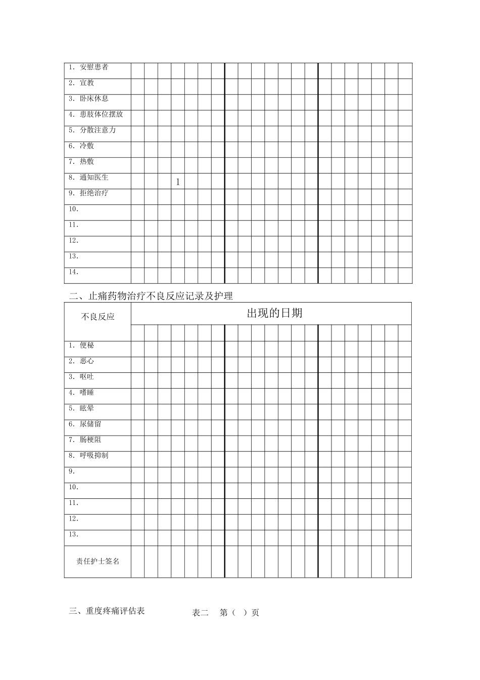疼痛评估单修改稿_第2页