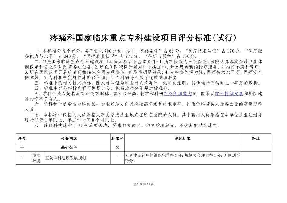 疼痛科国家临床重点专科建设项目评分标准(试行)_第1页