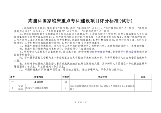 疼痛科国家临床重点专科建设项目评分标准(试行)