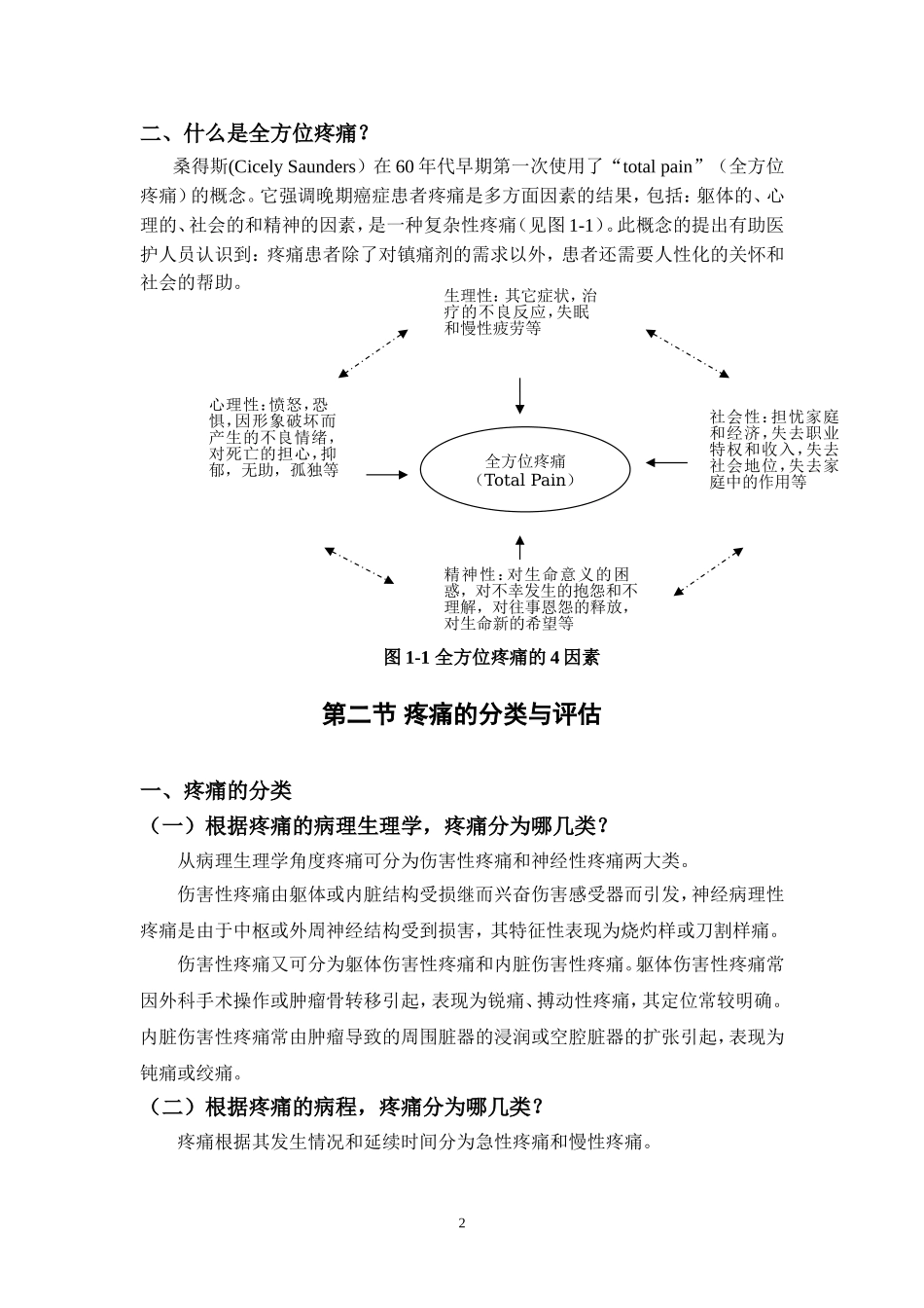 疼痛护理指导手册4.6_第2页