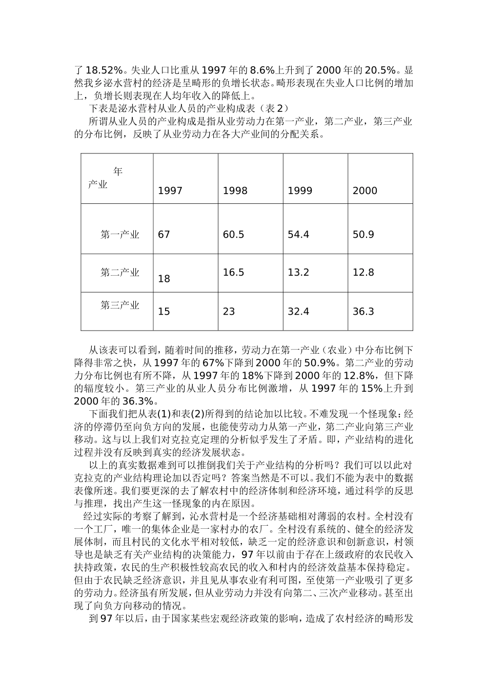 由家乡畸形的产业结构进程所_第3页