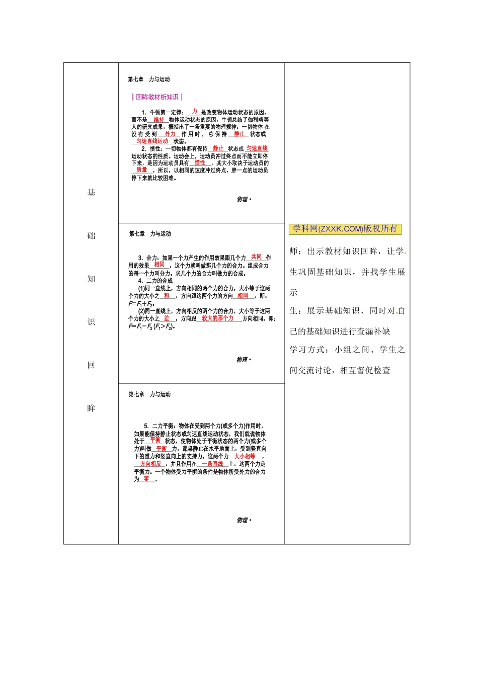 八年级物理全册《7 力与运动》复习教案 （新版）沪科版-（新版）沪科版初中八年级全册物理教案_第2页