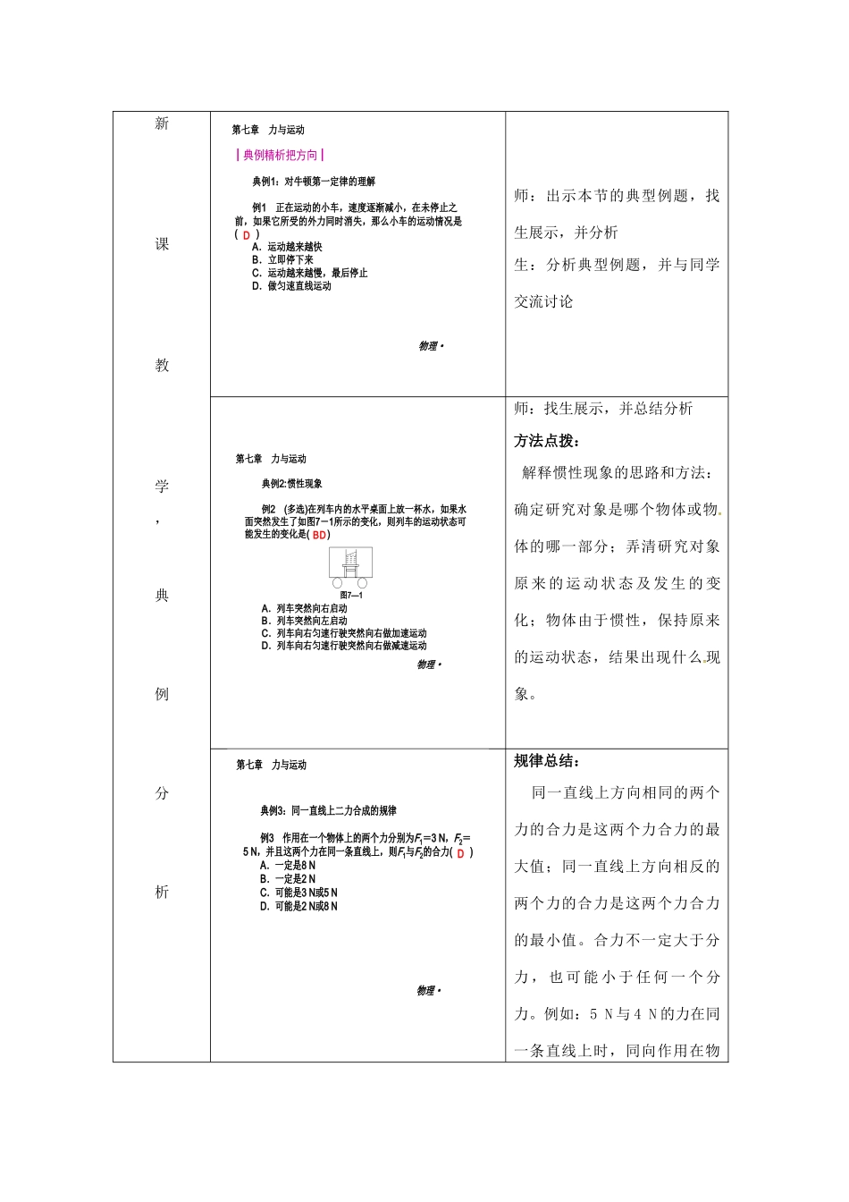 八年级物理全册《7 力与运动》复习教案 （新版）沪科版-（新版）沪科版初中八年级全册物理教案_第3页