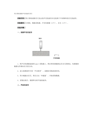 用计算机观察声音的波形