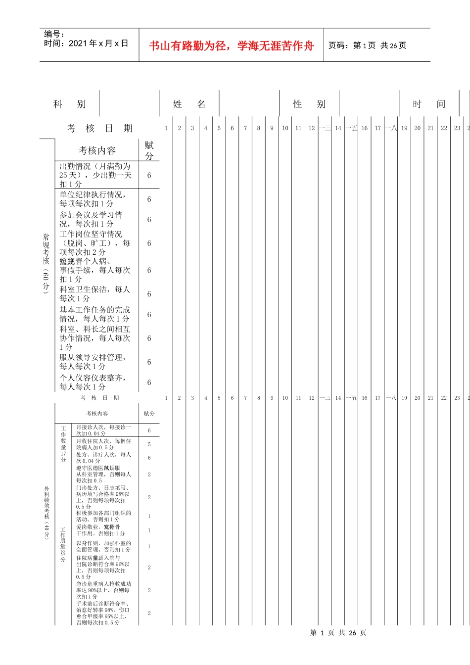 科长考核指标_第1页