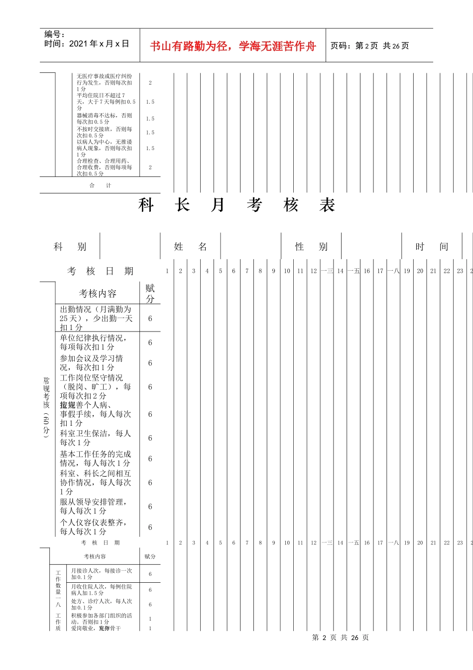 科长考核指标_第2页