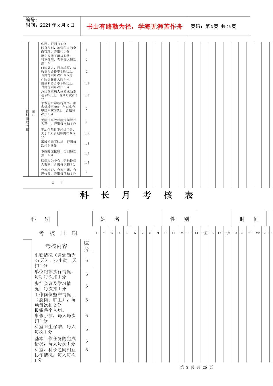 科长考核指标_第3页