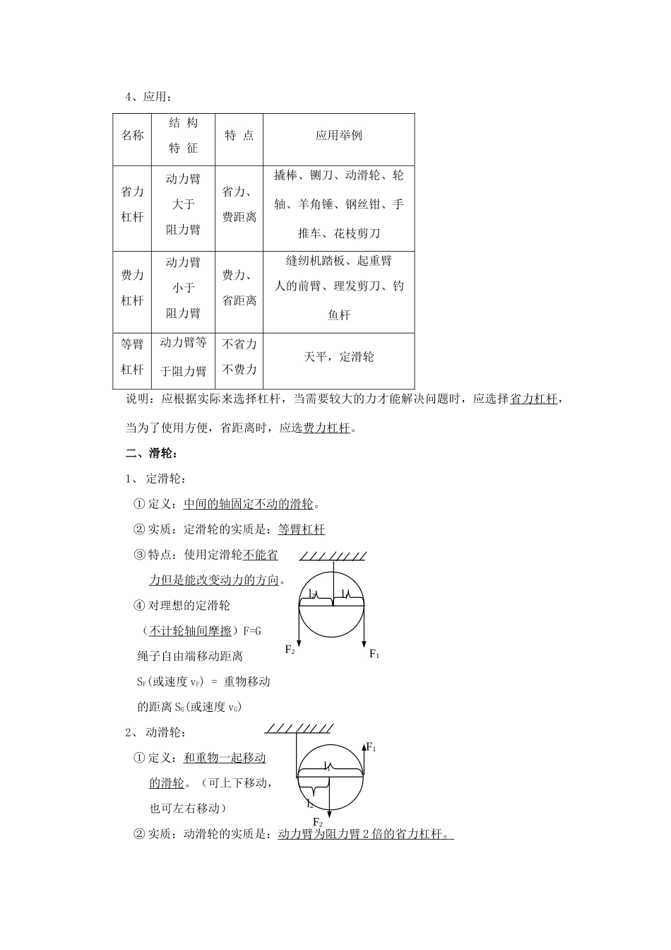 九年级物理：五、其他简单机械复习提纲（人教新课标九年级）_第2页