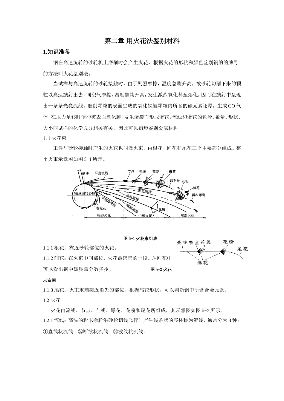 用火花法鉴别材料_第1页