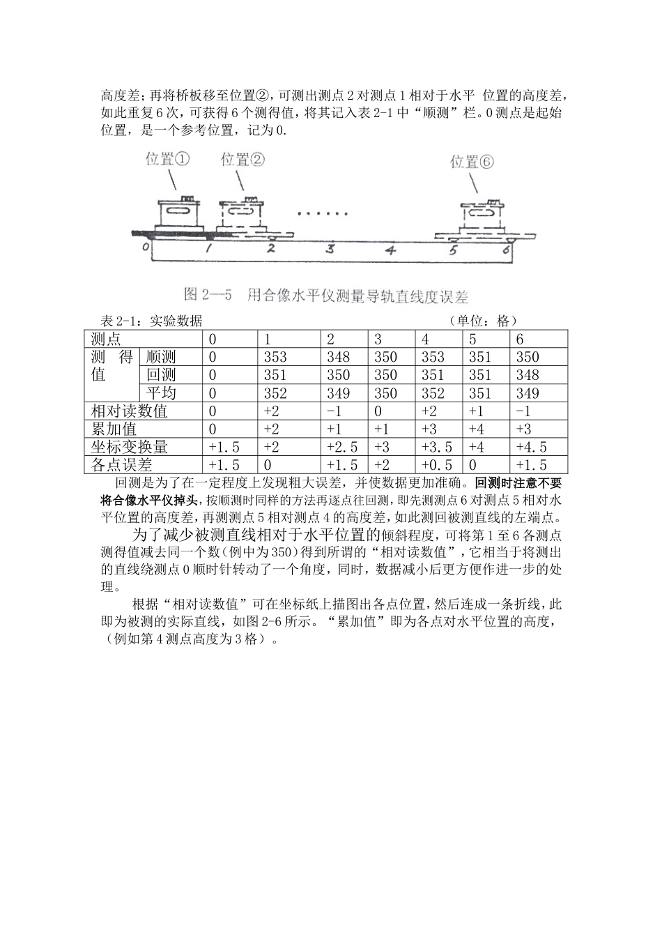 用合像水平仪测量直线度误差_第3页